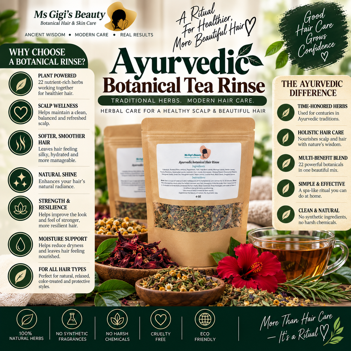 Ayurvedic Botanical Tea Rinse
