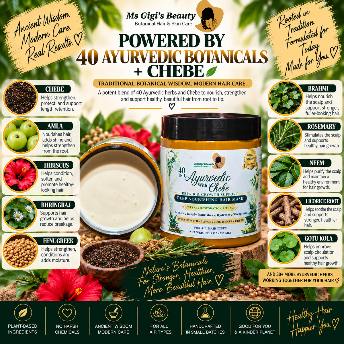 40 IN 1 Ayurvedic With Chebe Repair & Growth Support Deep Nourishing Hair Mask