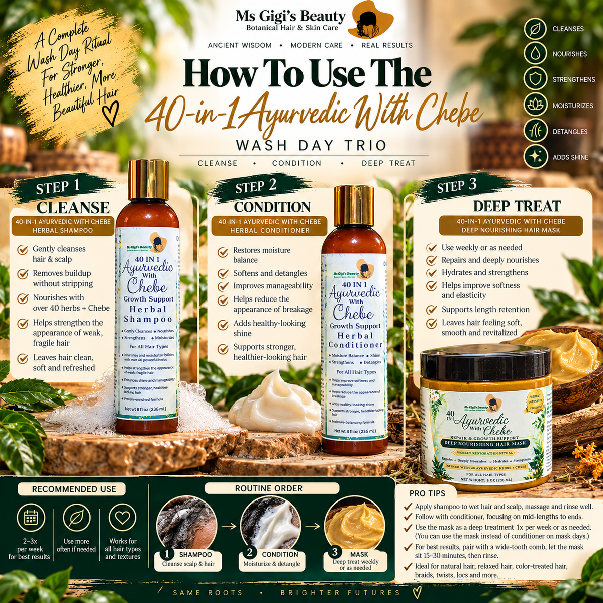 40-in-1 Ayurvedic with Chebe Wash Day Trio