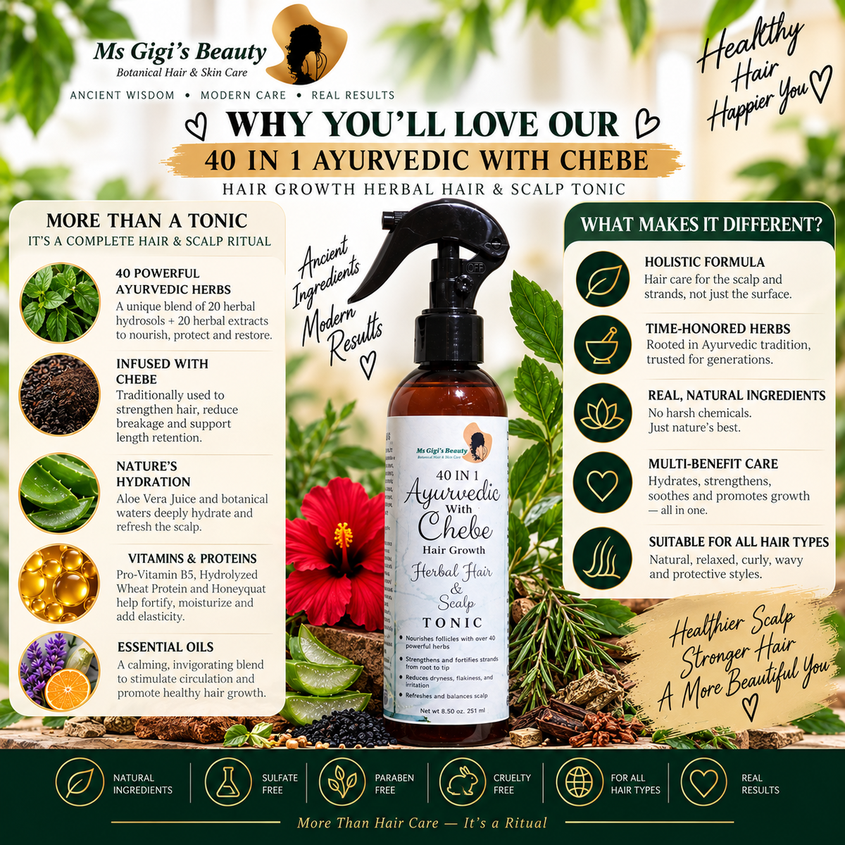 40 IN 1 Ayurvedic With Chebe Scalp & Hair Tonic