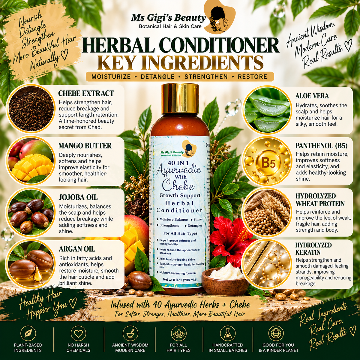 40 IN 1 Ayurvedic With Chebe Wash Day Duo, Growth Support Herbal Shampoo & Conditioner