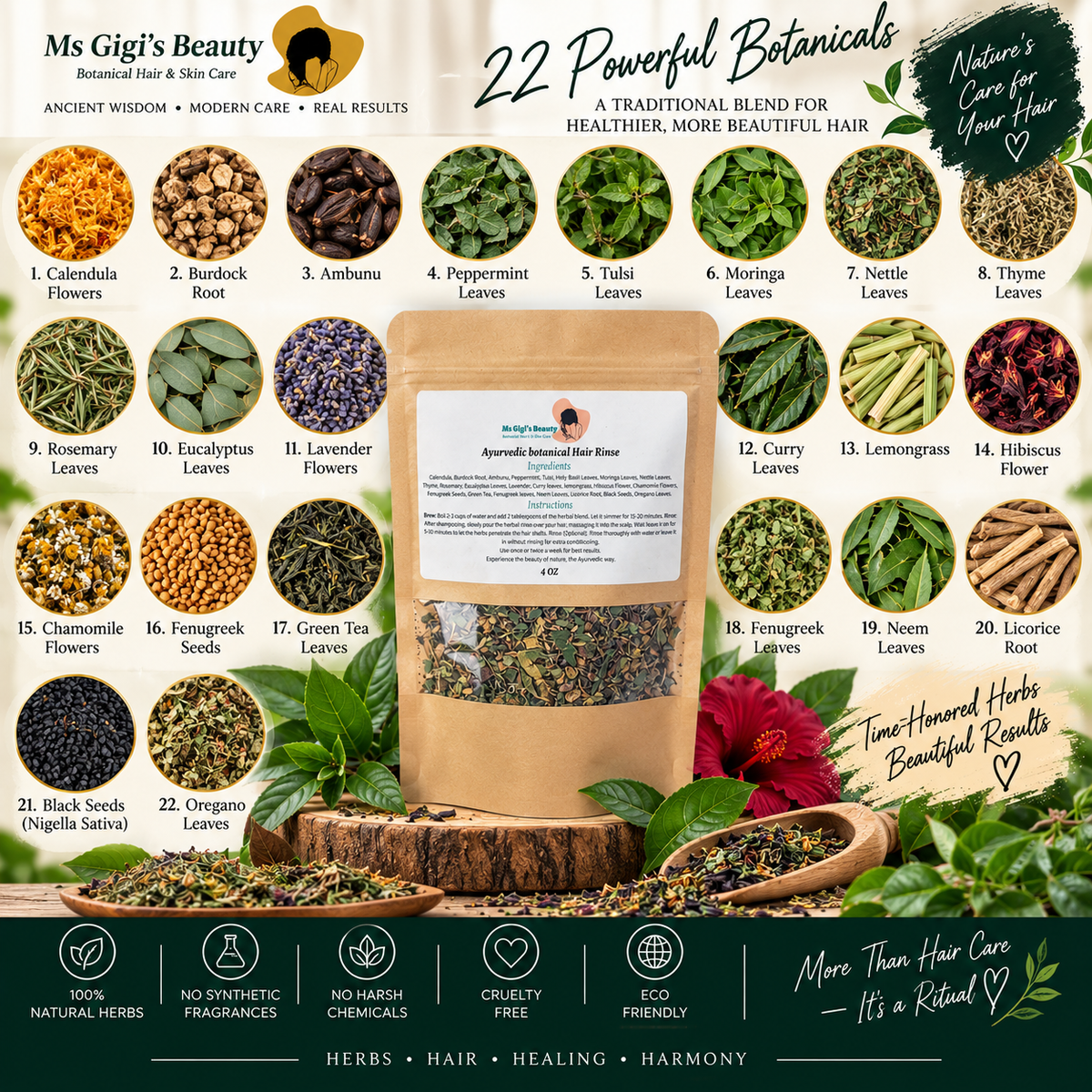 Ayurvedic Botanical Tea Rinse