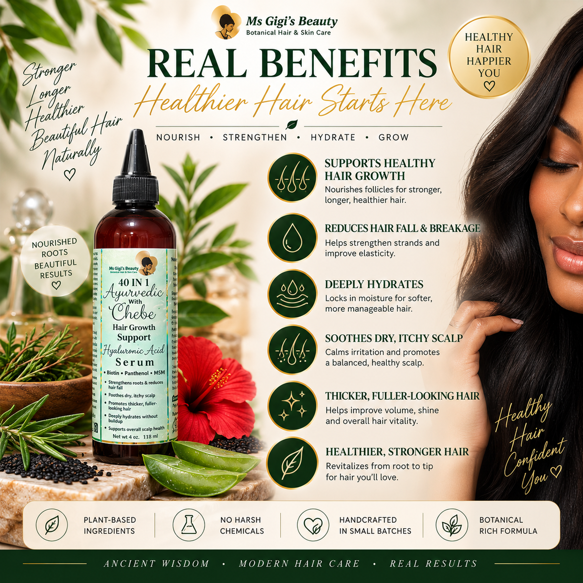 40 IN 1 Ayurvedic With Chebe Hair Serum, Oil Free Herbal Hyaluronic Acid Serum With Biotin